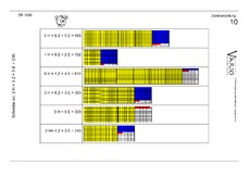 Z-Darstellung-10.pdf